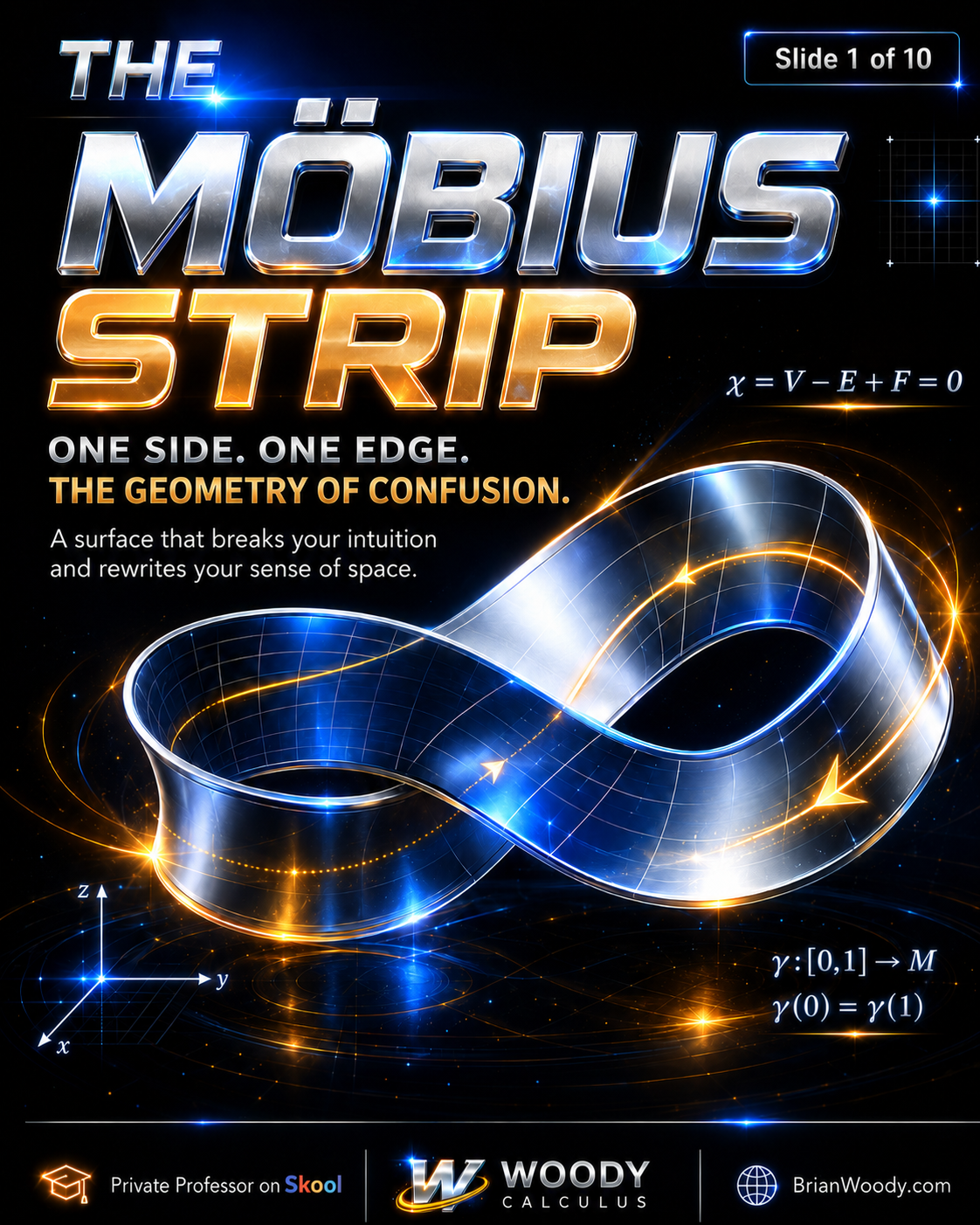 Möbius strip with one side and one edge showing non-orientable geometry and vector calculus orientation.